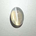 Sillimanite open white color cat's eye from orissa gems